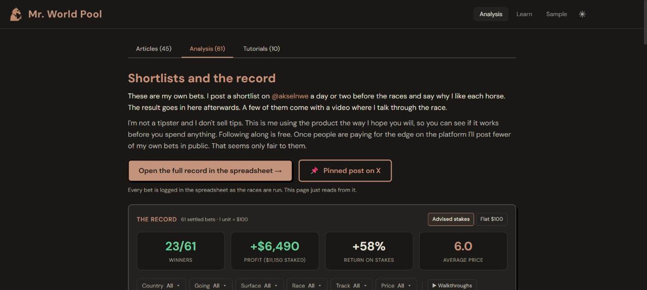 The record at the top of the Analysis tab