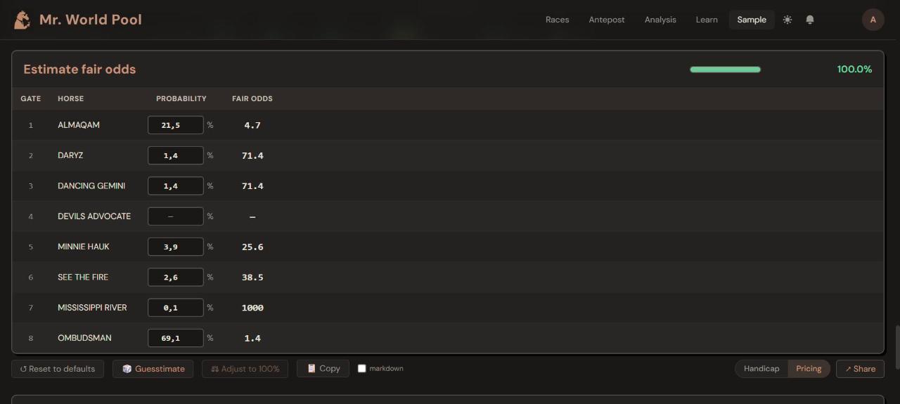 The pricing panel after pressing Guesstimate